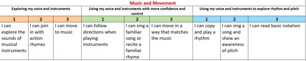 Music and movement